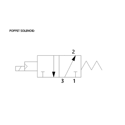 8227A1PA3160TC7 NUMATICS/AVENTICS SOLENOID POPPET VALVE 227 SERIES 3/2 NO 3/8" NPT 120VAC, DIN CONN